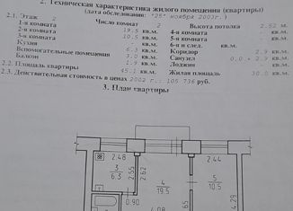 Продаю двухкомнатную квартиру, 45.1 м2, Ижевск, улица Дзержинского, 48, жилой район Буммаш