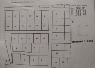 Участок на продажу, 12 сот., деревня Мамаева