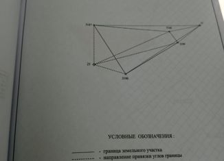 Продаю земельный участок, 5 сот., село Миндальное, Судакская улица