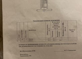 Комната на продажу, 14 м2, Берёзовский, улица Первомайский Поселок, 30