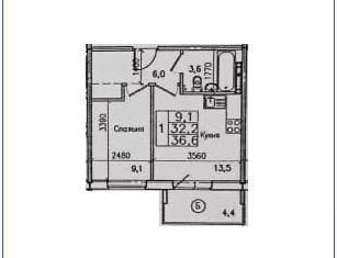Продам однокомнатную квартиру, 36.6 м2, рабочий поселок Маркова, жилой комплекс Ботаника, 1