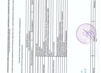 Продается земельный участок, 5 сот., село Седлистое