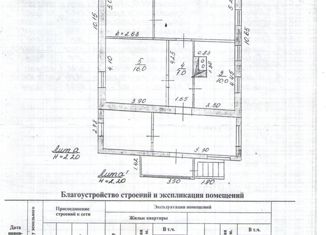 Продам дом, 75 м2, Кемерово, улица 11-я Линия