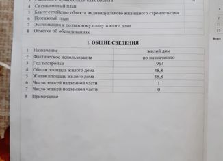 Продаю дом, 48.8 м2, село Липовка, улица Мира, 35