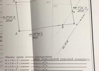 Продаю участок, 12 сот., поселок Русское, улица Победы, 8