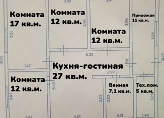 Продам дом, 121 м2, Токсовское городское поселение