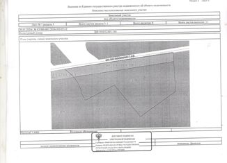 Продам участок, 1077 сот., Псковская область