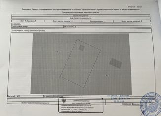 Продается участок, 6 сот., СТ Луговое, СТ Луговое, 320