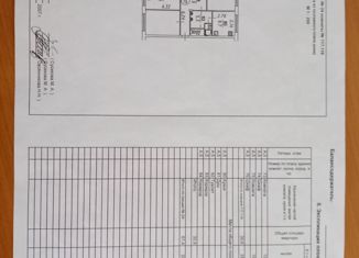 Продам комнату, 61.4 м2, поселок Ключи, Берёзовая улица, 2