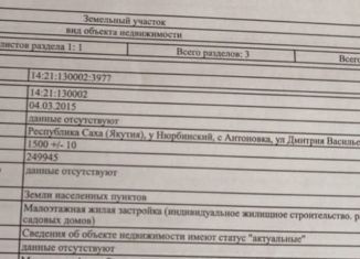 Продается участок, 15 сот., село Антоновка, улица Дмитрия Васильева