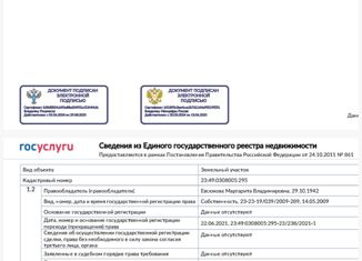 Земельный участок на продажу, 6 сот., городской округ Сочи