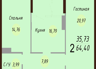 Продажа двухкомнатной квартиры, 65 м2, Ярославль, Силикатное шоссе, 17А, ЖК Ярославль Сити