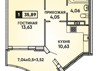 Продаю 1-комнатную квартиру, 36 м2, Краснодар, улица им. Героя Яцкова И.В., 19к2, микрорайон Губернский