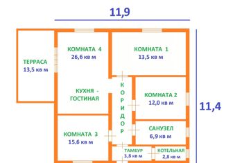 Продается дом, 121 м2, Свердловская область, улица Развития