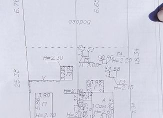 Продаю дом, 40 м2, Темрюк, Центральная площадь