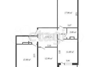 3-комнатная квартира на продажу, 75 м2, Краснодар, Ставропольская улица, 107/10, Карасунский округ