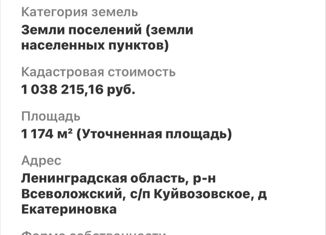 Продается участок, 11.74 сот., коттеджный посёлок Новая Екатериновка, Южная улица