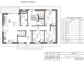 Дом на продажу, 130 м2, ДНТ Рябинка, Кленовая улица, 1