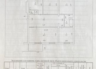 4-комнатная квартира на продажу, 87.3 м2, Колпашево, микрорайон Геолог, 9