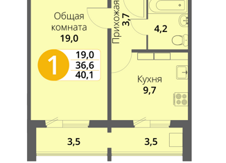 1-комнатная квартира на продажу, 40.4 м2, Орёл, Зареченская улица, 6к3, микрорайон Пробуждение