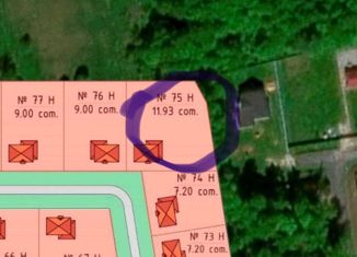 Продам земельный участок, 12 сот., коттеджный посёлок Никольское, Окружная улица