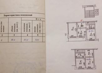 Продам четырехкомнатную квартиру, 91 м2, Нальчик, улица Шогенова, 16, район Дубки