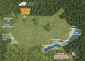 Продается участок, 13 сот., село Мышенское