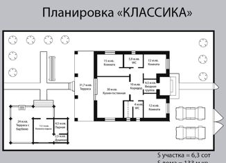 Продажа дома, 133 м2, село Приютово