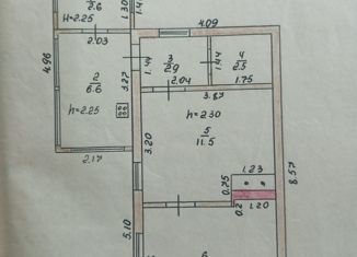 Продажа дома, 38.3 м2, Невинномысск, улица 3 Интернационала