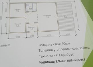 Продается дом, 54 м2, деревня Ширпы