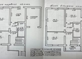 Дом на продажу, 357 м2, хутор Красный Пахарь, Ореховая улица, 1