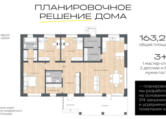 Продается дом, 163.2 м2, коттеджный посёлок Онегин, Дворцовая улица, 9