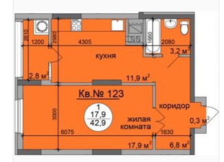 Продажа однокомнатной квартиры, 43 м2, Рязань, улица Старое Село, 2, район Песочня