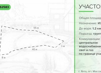 Участок на продажу, 7.2 сот., поселок городского типа Массандра, улица 16 Апреля 1944 года