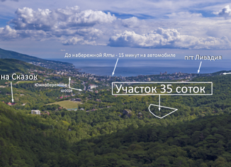 Участок на продажу, 35 сот., посёлок городского типа Виноградное, Иссарское шоссе