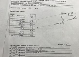 Земельный участок на продажу, 12 сот., посёлок Пригородный, Центральная улица, 34