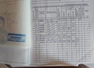 Продаю 2-комнатную квартиру, 44.8 м2, Шелехов, 4-й микрорайон, 66