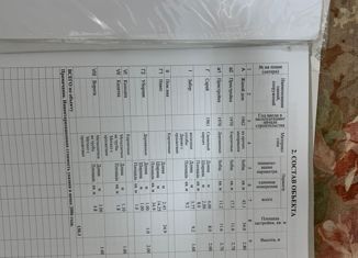 Продам дом, 73 м2, Кореновск, улица Карла Маркса