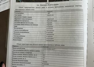 Продажа комнаты, 49.5 м2, Нижегородская область, улица Курчатова, 7