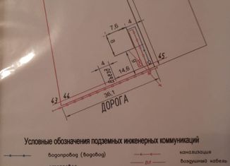 Продажа участка, 15 сот., СНТ Экопарк, Центральная улица