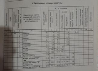 Продается 3-комнатная квартира, 51 м2, Дюртюли, улица Ленина, 16