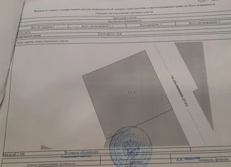 Продается участок, 15 сот., село Вятское, Ярославская улица