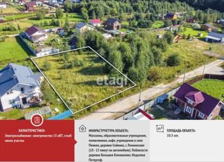 Продам участок, 10.5 сот., ДНП Большое Коновалово, Счастливая улица