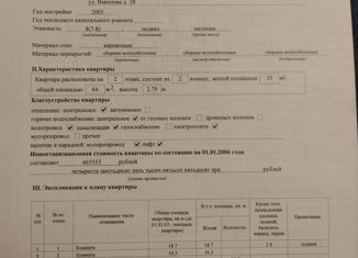 Продажа 2-комнатной квартиры, 64 м2, Колпино, Пролетарская улица, 9