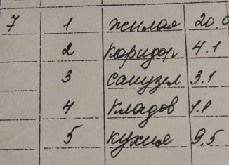 Продается однокомнатная квартира, 37.8 м2, Якутск, улица Можайского, 13/5, Гагаринский округ