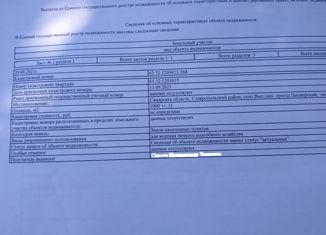 Земельный участок на продажу, 10 сот., село Выселки, улица Победы