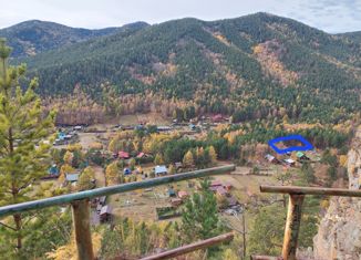 Продаю земельный участок, 12 сот., поселок Большие Коты, Заречная улица