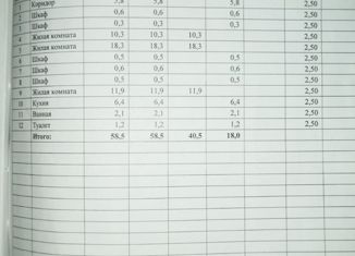 Продам трехкомнатную квартиру, 58.5 м2, Волжский, площадь Труда, 9