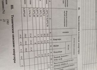 Продам двухкомнатную квартиру, 47.8 м2, посёлок Приозёрный, Ленинская улица, 4