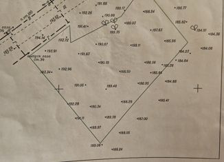 Продается участок, 14.5 сот., дачный массив Микрорайон Близкий, 8-я улица